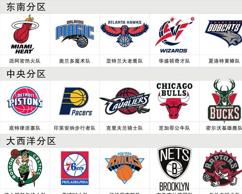 他们的