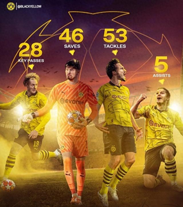 更多战术分 更多战术分